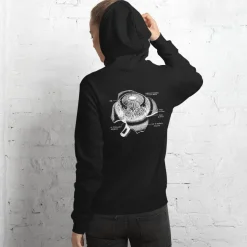 Cognitive Surplus Eye Anatomy Hoodie* Hoodies | Medicine