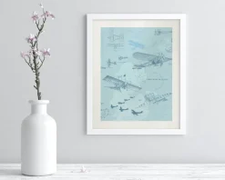 Cognitive Surplus Flight Science Museum Print | Aviation Art* Wall Art | Physics
