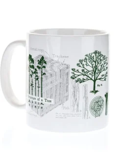 Cognitive Surplus Forest & Trees Mug 20 oz | Botanical Print Science Mug* Mugs | Biology