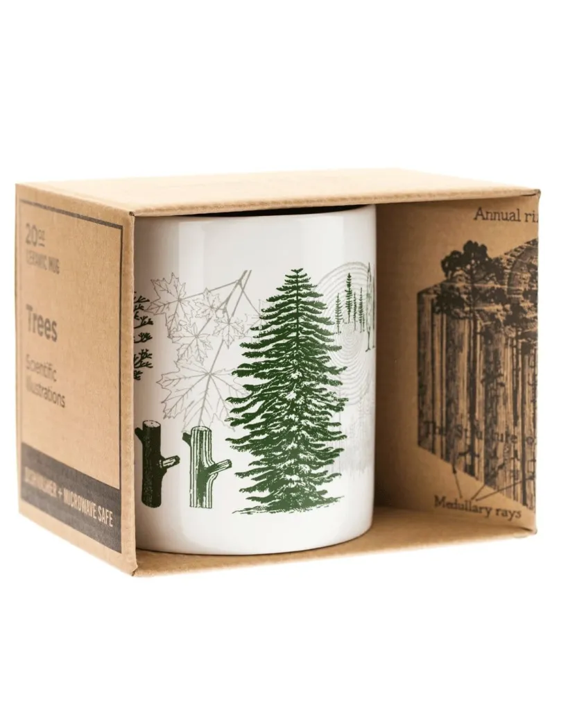 Cognitive Surplus Forest & Trees Mug 20 oz | Botanical Print Science Mug* Mugs | Biology