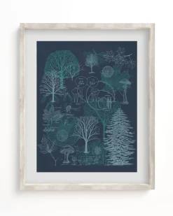 Cognitive Surplus Forest Museum Print | Biology Art* Wall Art | Botany