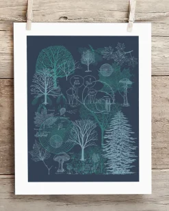 Cognitive Surplus Forest Museum Print | Biology Art* Wall Art | Botany