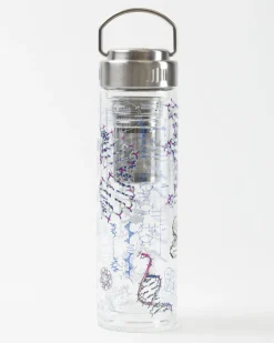 Cognitive Surplus Genetics & DNA Tea Infuser - Microbiology Gift | * Tea Infusers | Microbiology