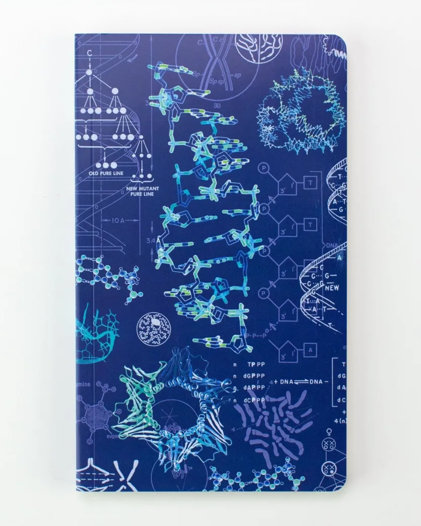 Cognitive Surplus Genetics & DNA Yearly Planner* The Syllabus | Microbiology