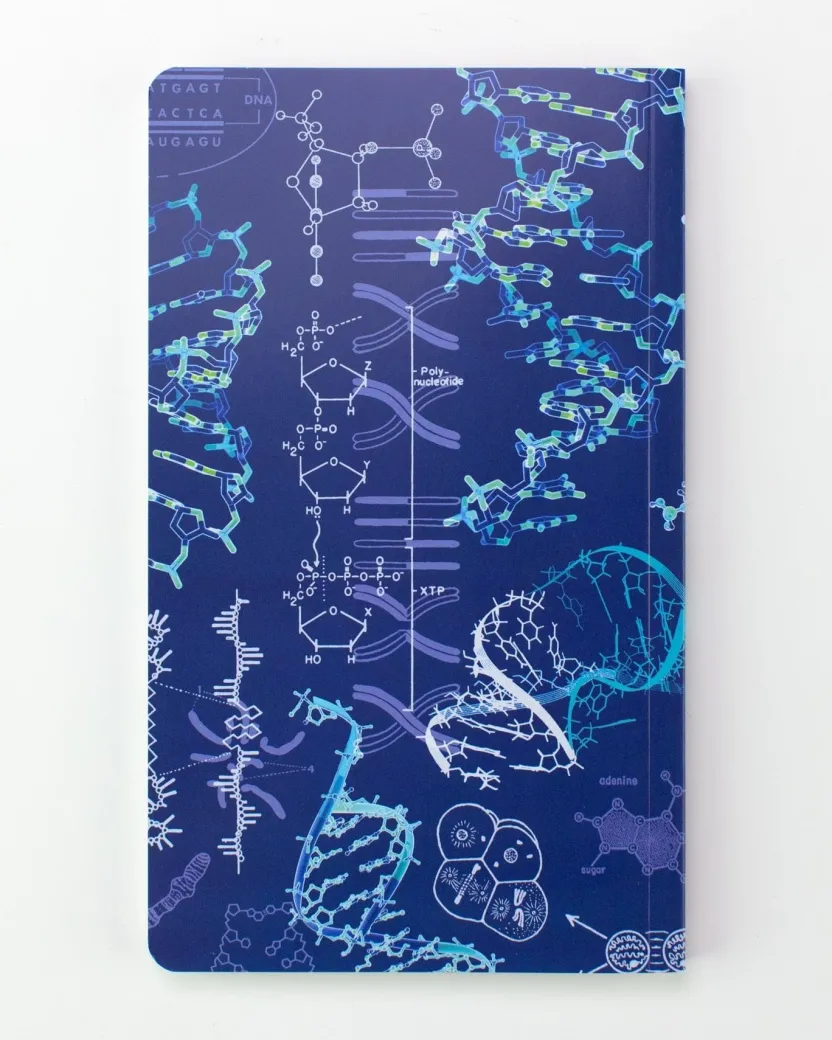 Cognitive Surplus Genetics & DNA Yearly Planner* The Syllabus | Microbiology