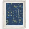 Cognitive Surplus Genetics: DNA Museum Print | Pharmacist Gift* Wall Art | Microbiology