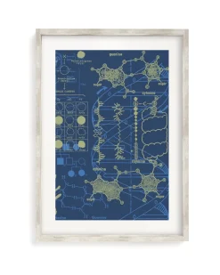 Cognitive Surplus Genetics: DNA Museum Print | Pharmacist Gift* Wall Art | Microbiology