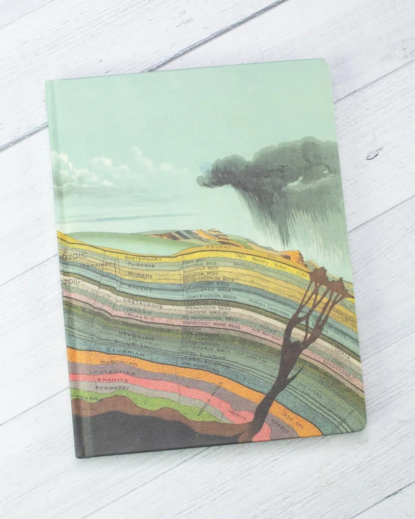 Cognitive Surplus Geology Journal - Hardcover | Geologist* The Hypothesis | Geology + Earth Science