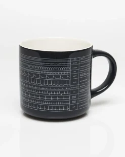 Cognitive Surplus Heartbeat Mug - Cardiology Mug | * Mugs | Medicine