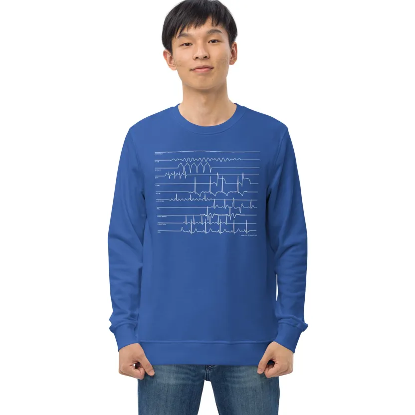 Cognitive Surplus Heartbeat Sweatshirt - Organic* Sweatshirts | Medicine
