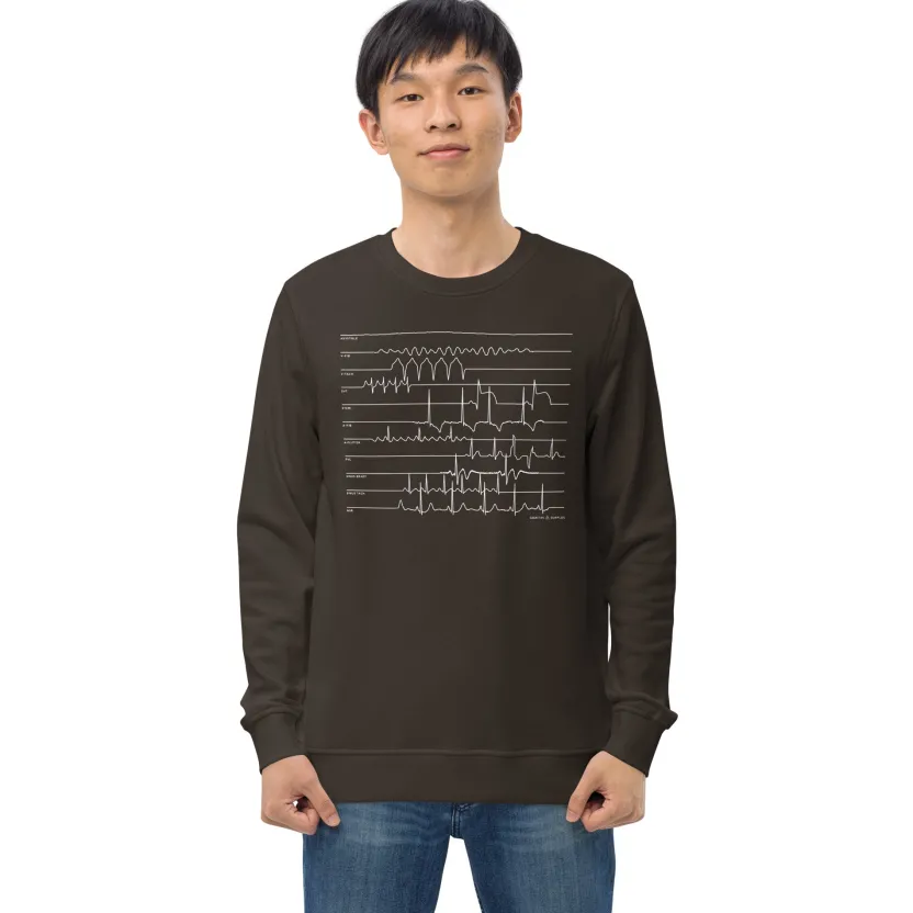 Cognitive Surplus Heartbeat Sweatshirt - Organic* Sweatshirts | Medicine
