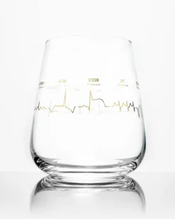 Cognitive Surplus Heartbeat Wine Glass - Cardiac Nurse Gift - EKG | * Wine Glasses | Medicine