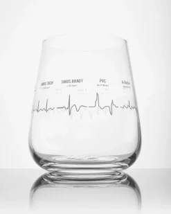 Cognitive Surplus Heartbeat Wine Glass - Cardiac Nurse Gift - EKG | * Wine Glasses | Medicine