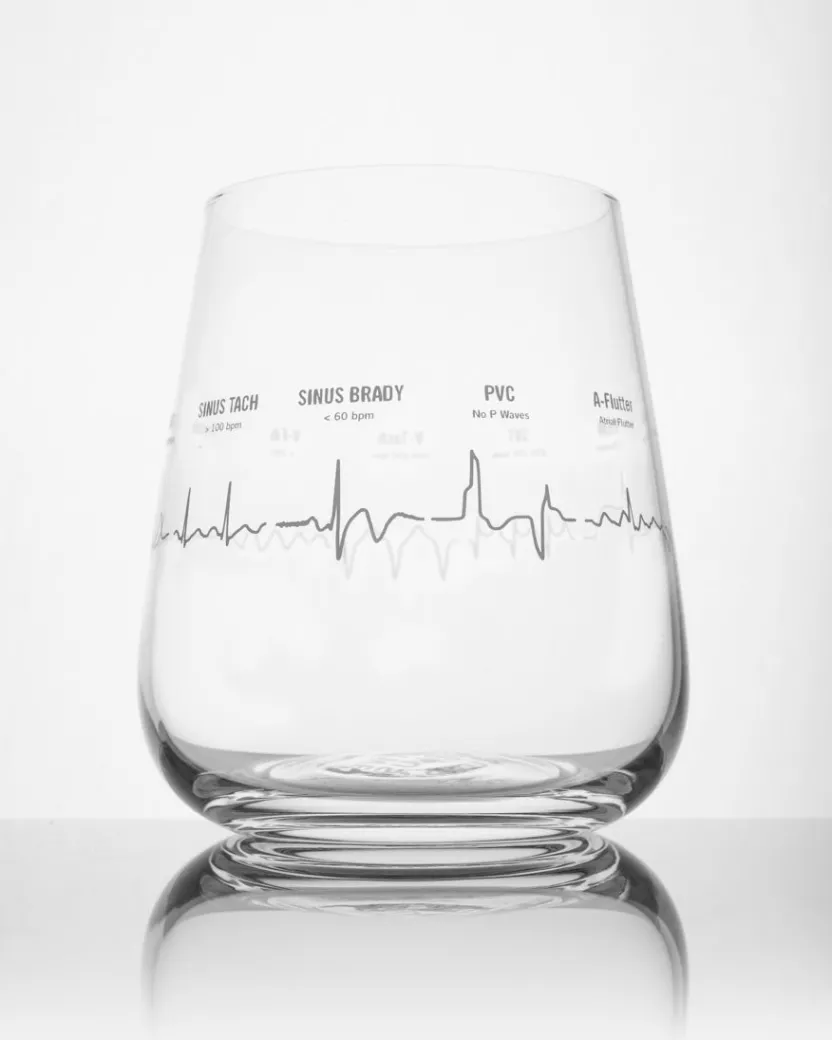 Cognitive Surplus Heartbeat Wine Glass - Cardiac Nurse Gift - EKG | * Wine Glasses | Medicine