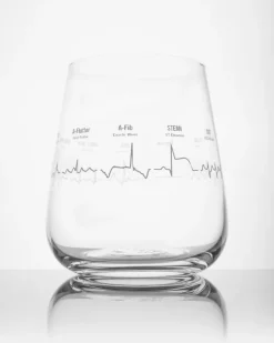 Cognitive Surplus Heartbeat Wine Glass - Cardiac Nurse Gift - EKG | * Wine Glasses | Medicine