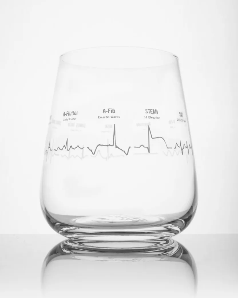 Cognitive Surplus Heartbeat Wine Glass - Cardiac Nurse Gift - EKG | * Wine Glasses | Medicine