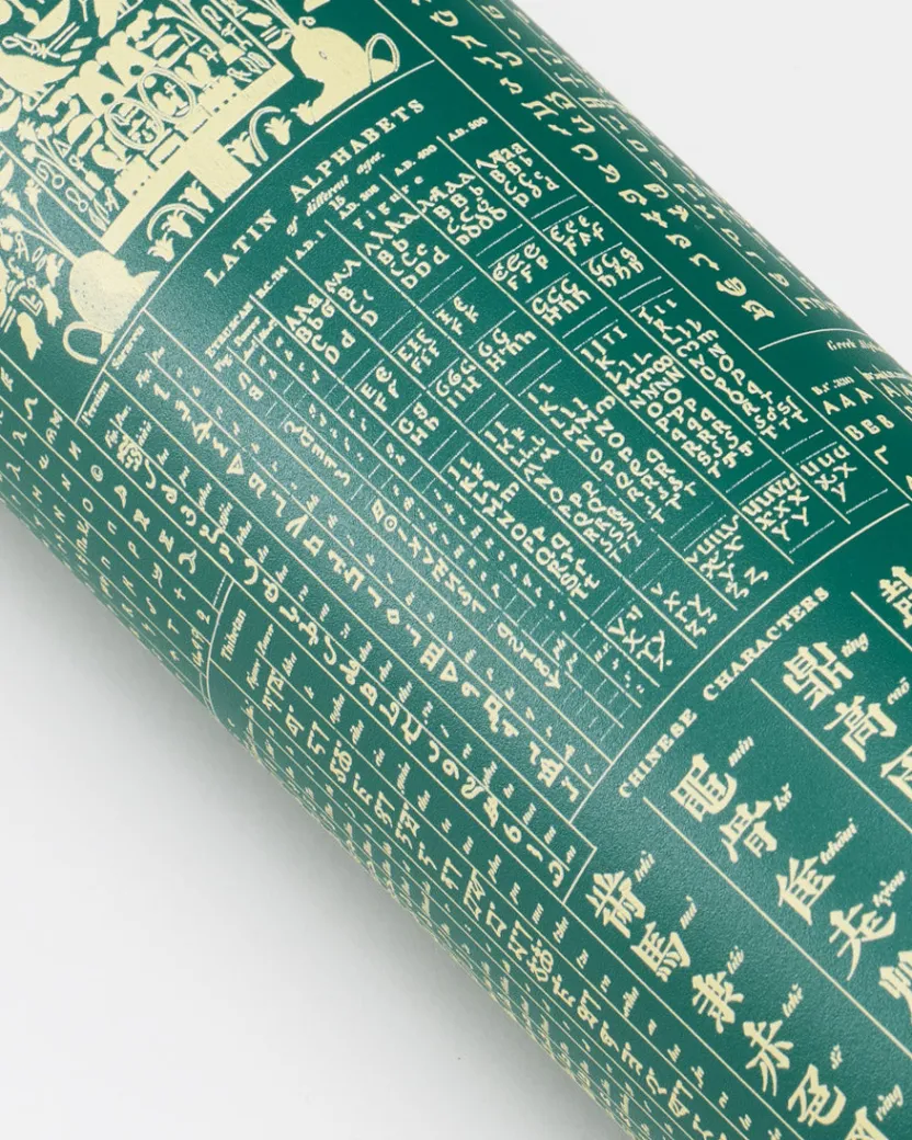 Cognitive Surplus Linguistics Stainless Steel Travel Mug | * Travel Mugs | Water Bottles