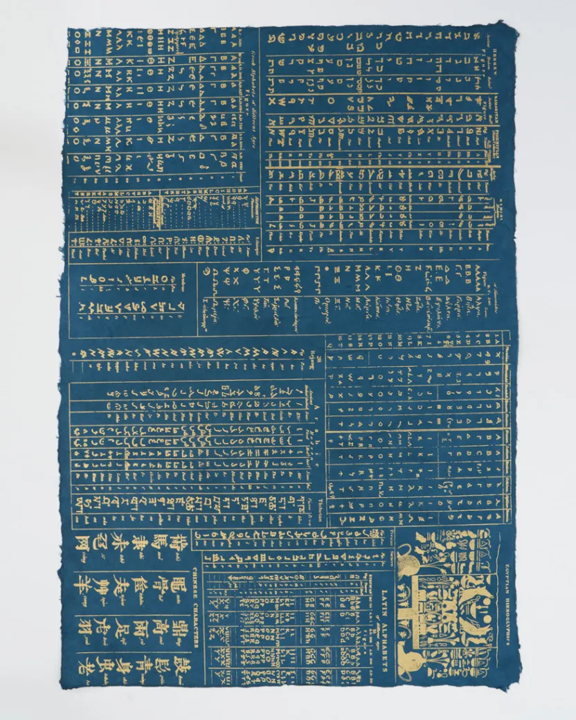 Cognitive Surplus Linguistics Wrapping Paper* Wrapping Paper | Anthropology & Archaeology