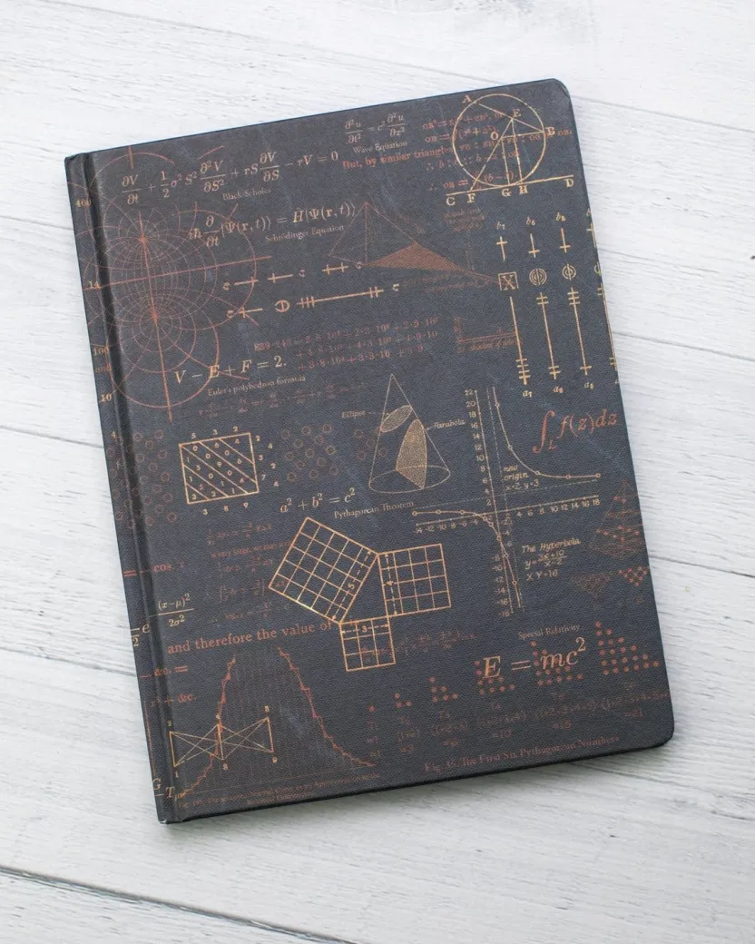 Cognitive Surplus Math Equations That Changed the World Notebook - Hardcover* The Hypothesis | Physics