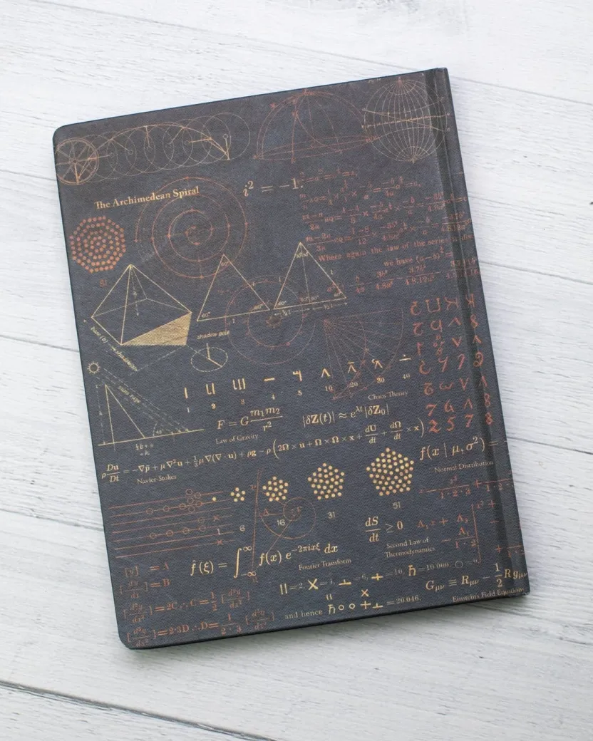 Cognitive Surplus Math Equations That Changed the World Notebook - Hardcover* The Hypothesis | Physics