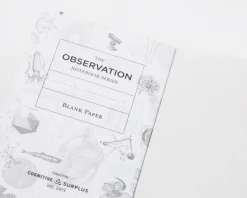 Cognitive Surplus Mathematical Musings Observation Softcover* The Observation | Math