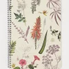 Cognitive Surplus Medicinal Botany Spiral Notebook | * The Helix | Pharmacy