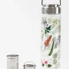 Cognitive Surplus Medicinal Botany Tea Infuser - Pharmacy Strainer | * Tea Infusers | Pharmacy