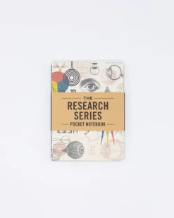 Cognitive Surplus Medicine Pocket Notebooks Set of 4 | Pharmacist Gift* The Research | Medicine