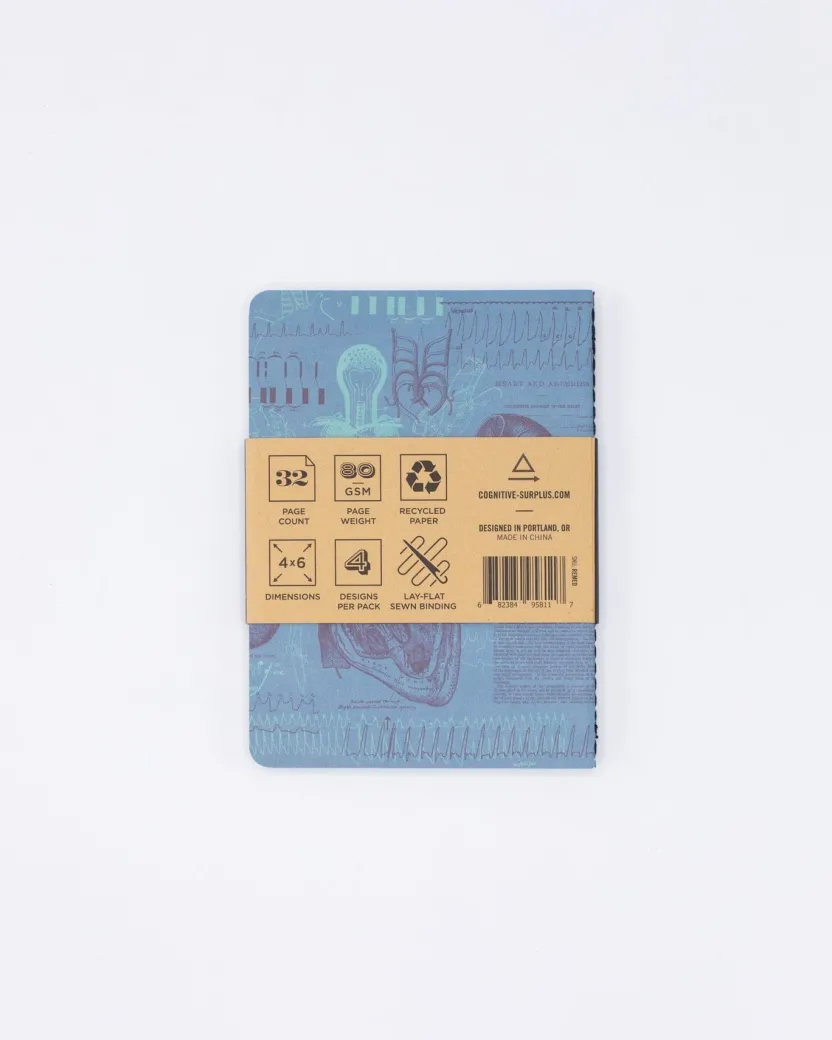 Cognitive Surplus Medicine Pocket Notebooks Set of 4 | Pharmacist Gift* The Research | Medicine