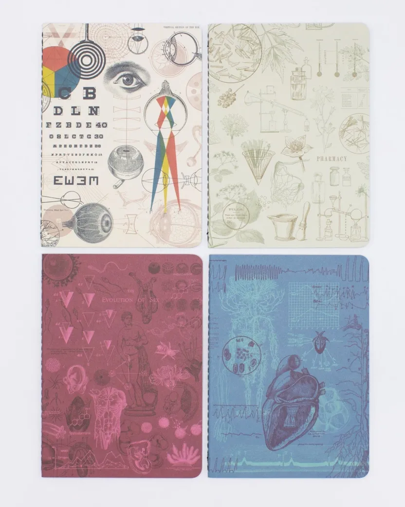 Cognitive Surplus Medicine Pocket Notebooks Set of 4 | Pharmacist Gift* The Research | Medicine