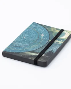 Cognitive Surplus Meteor Shower Observation Softcover* The Observation | Astronomy