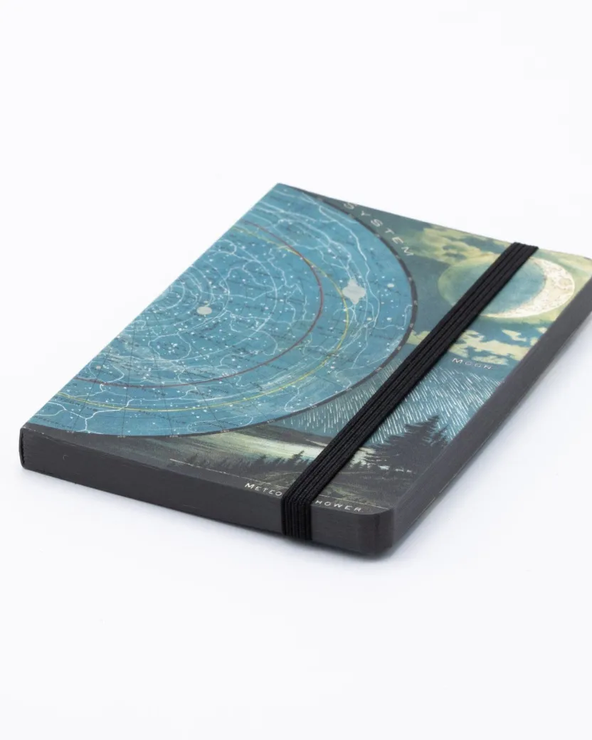 Cognitive Surplus Meteor Shower Observation Softcover* The Observation | Astronomy