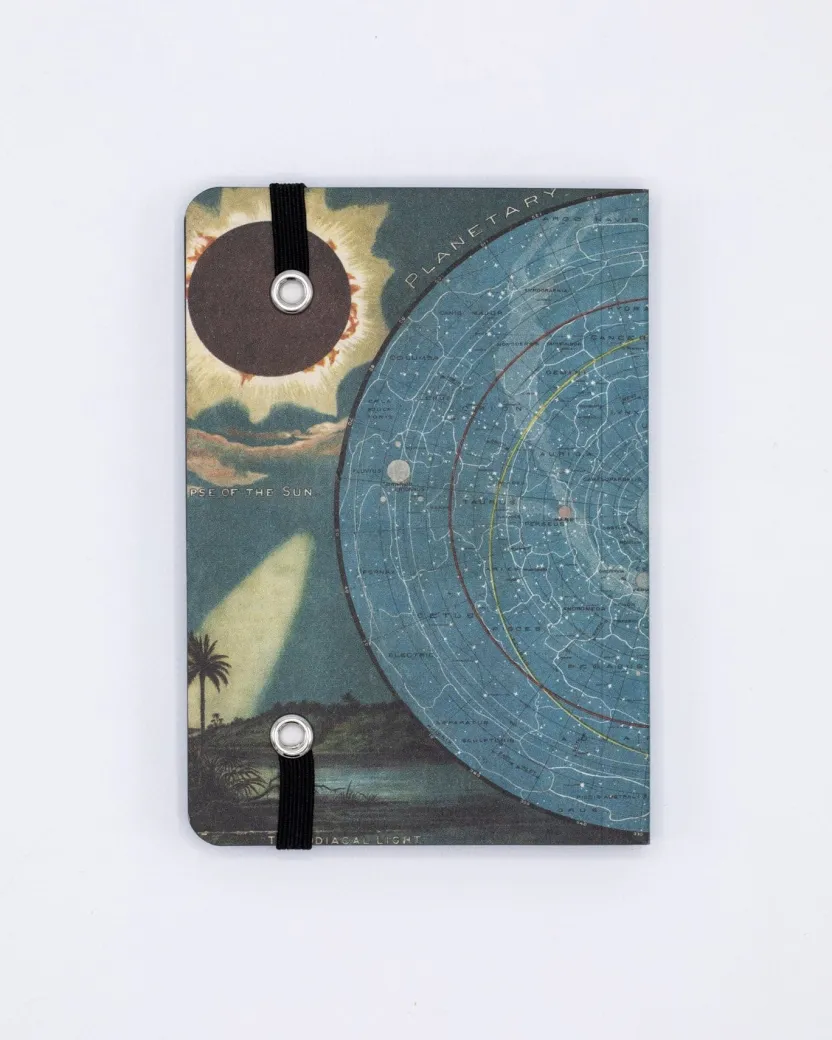 Cognitive Surplus Meteor Shower Observation Softcover* The Observation | Astronomy
