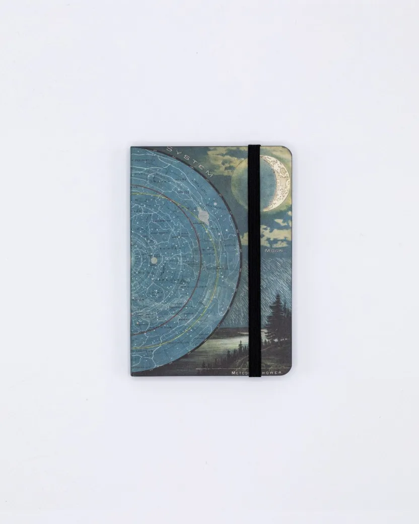 Cognitive Surplus Meteor Shower Observation Softcover* The Observation | Astronomy