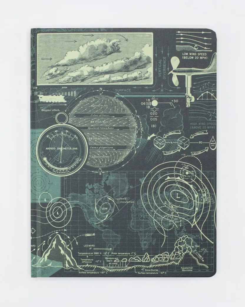 Cognitive Surplus Meteorology Hardcover Notebook | Recycled Notebook* The Hypothesis | Geology + Earth Science
