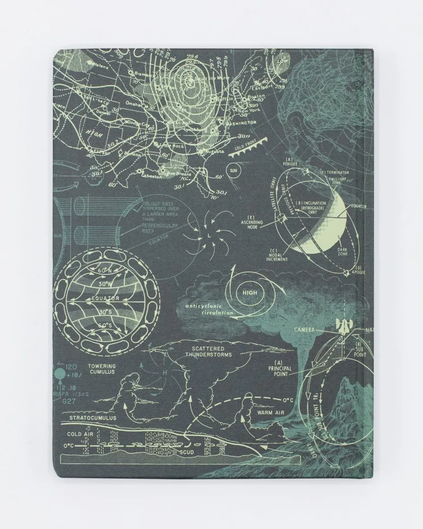 Cognitive Surplus Meteorology Hardcover Notebook | Recycled Notebook* The Hypothesis | Geology + Earth Science