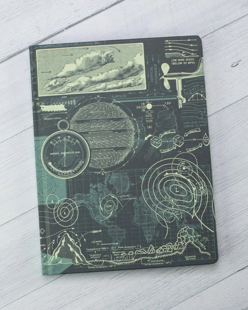 Cognitive Surplus Meteorology Hardcover Notebook | Recycled Notebook* The Hypothesis | Geology + Earth Science