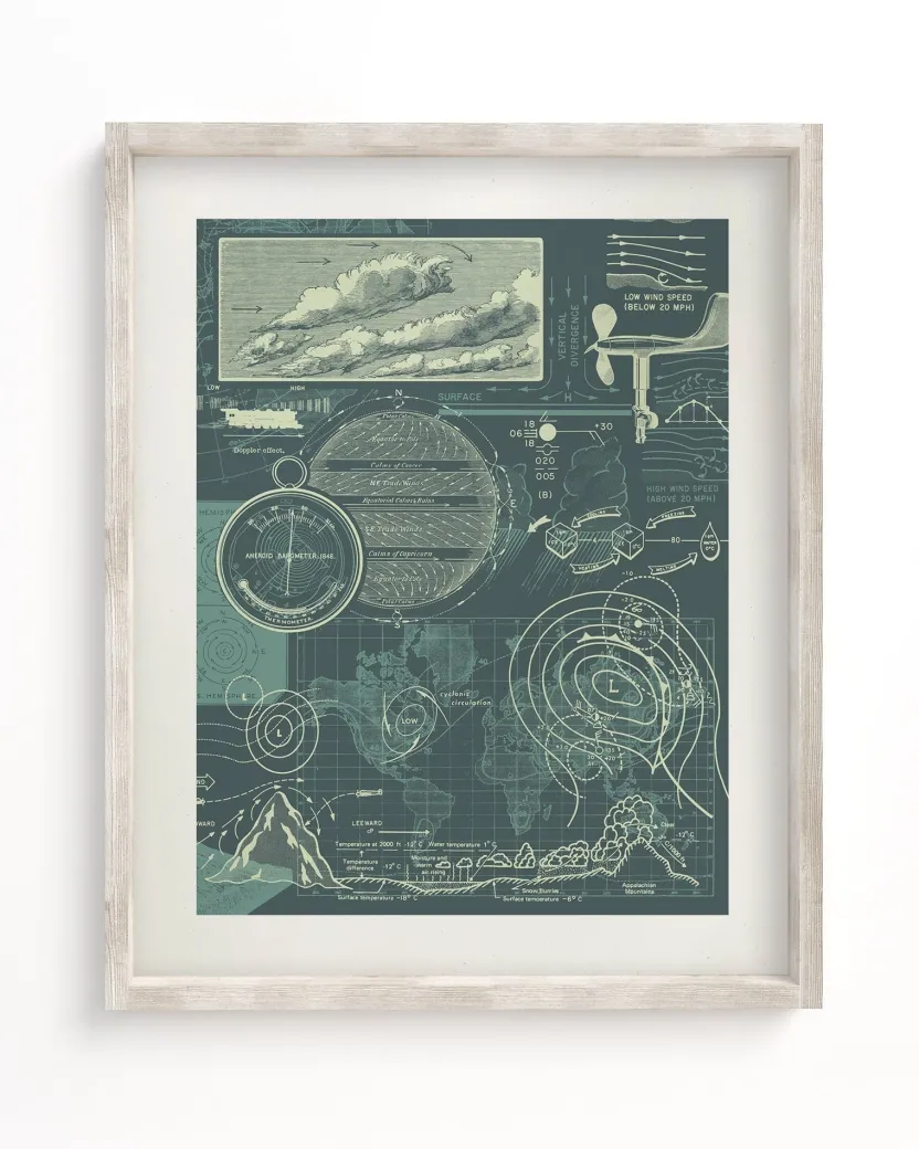 Cognitive Surplus Meteorology Scientific Illustration Museum Print* Wall Art | Geology + Earth Science