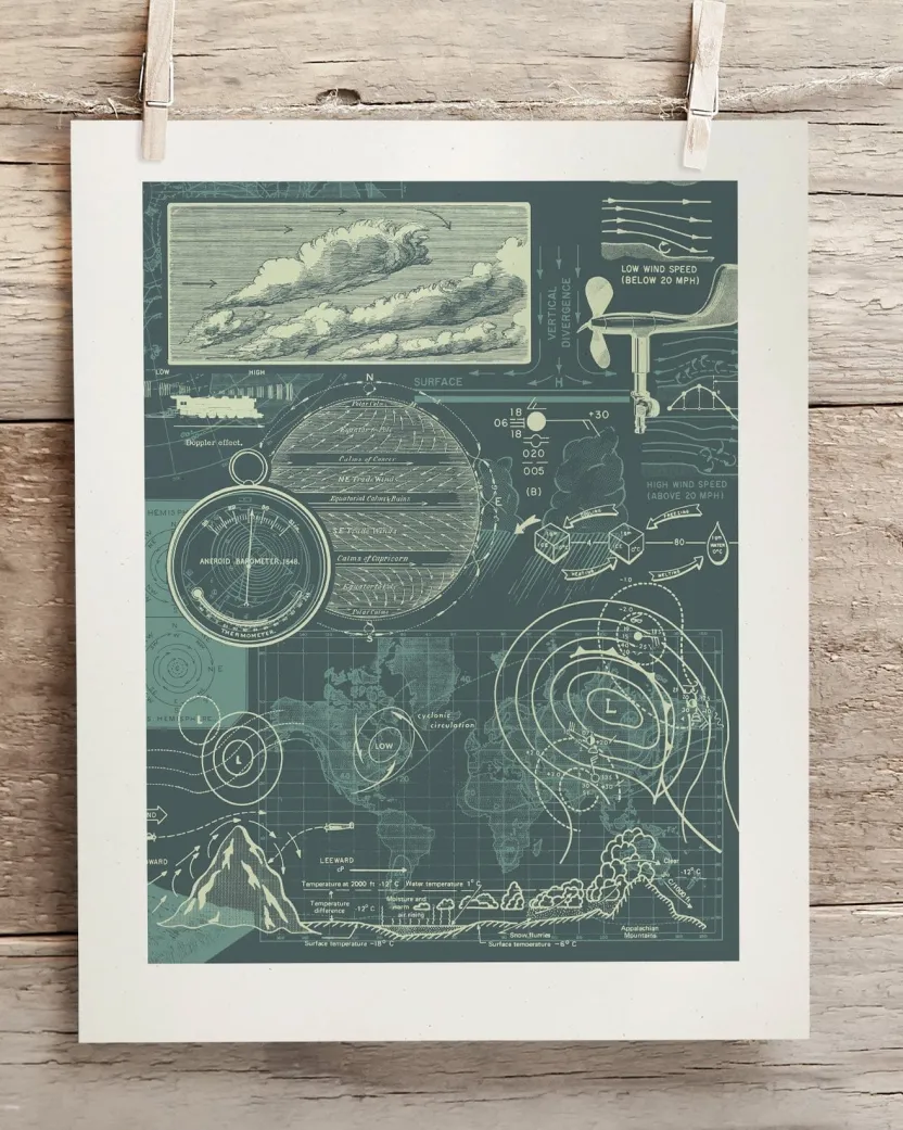 Cognitive Surplus Meteorology Scientific Illustration Museum Print* Wall Art | Geology + Earth Science
