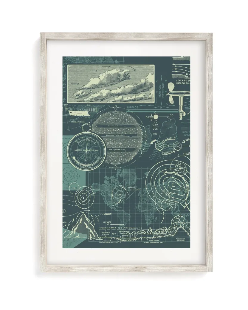 Cognitive Surplus Meteorology Scientific Illustration Museum Print* Wall Art | Geology + Earth Science