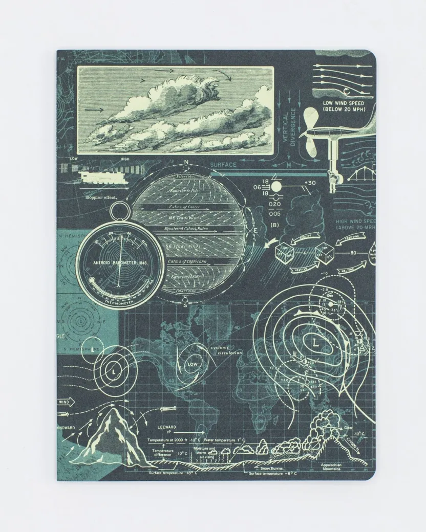 Cognitive Surplus Meteorology Softcover Notebook - Dot Grid* The Experiment | Geology + Earth Science