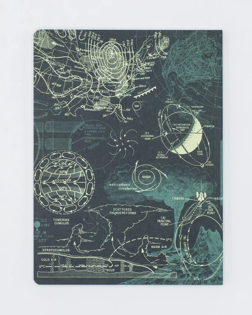 Cognitive Surplus Meteorology Softcover Notebook - Dot Grid* The Experiment | Geology + Earth Science
