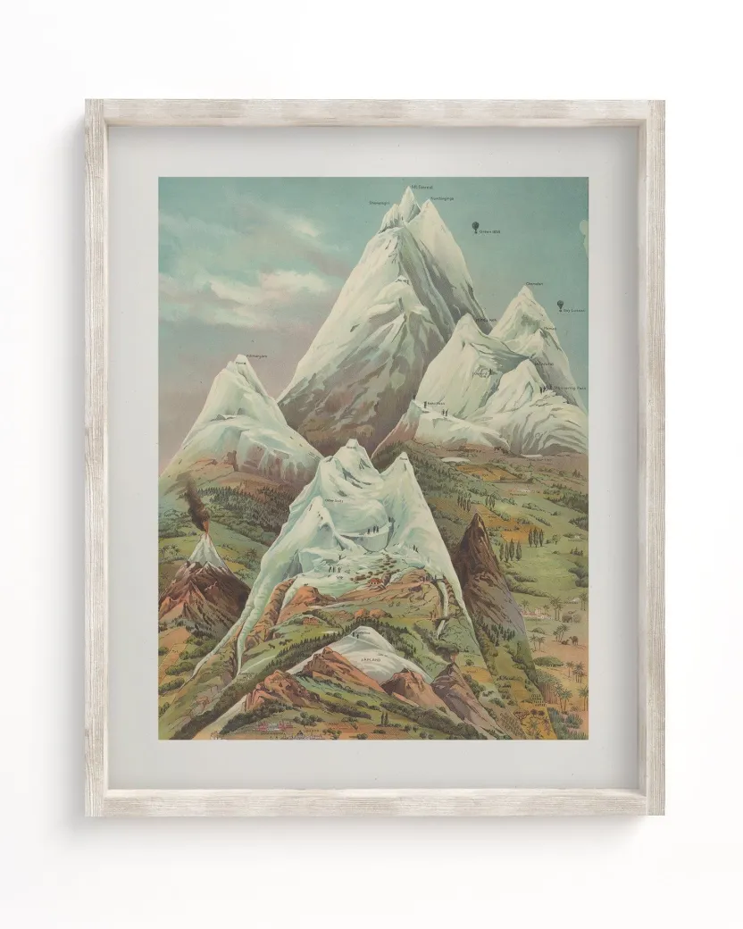 Cognitive Surplus Mountain Regions 2 Scientific Illustration Museum Print* Wall Art | Geology + Earth Science