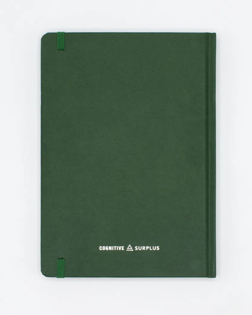 Cognitive Surplus Mushrooms A5 Hardcover Notebook - Dotted Lines | * The Abstract | Kitchen Science