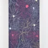 Cognitive Surplus Neural Circuit Yearly Planner* The Syllabus | Psychology