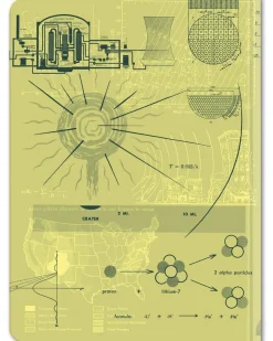 Cognitive Surplus Nuclear Energy Notebook - Hardcover | Physics Gift* The Hypothesis | Physics