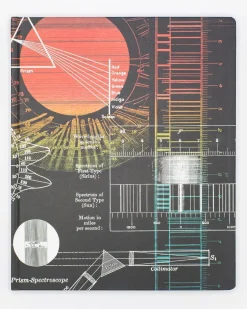 Cognitive Surplus Optical Engineering Lab Notebook* The Laboratory | Physics
