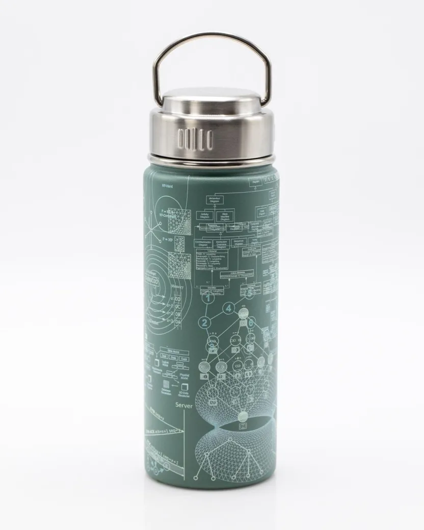 Cognitive Surplus Optical Engineering Stainless Steel Travel Mug | * Travel Mugs | Water Bottles