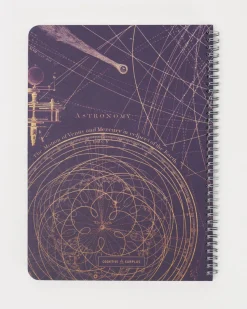 Cognitive Surplus Planetary Motion Spiral Notebook | * The Helix | Astronomy