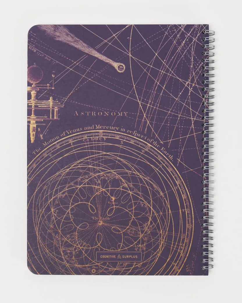 Cognitive Surplus Planetary Motion Spiral Notebook | * The Helix | Astronomy